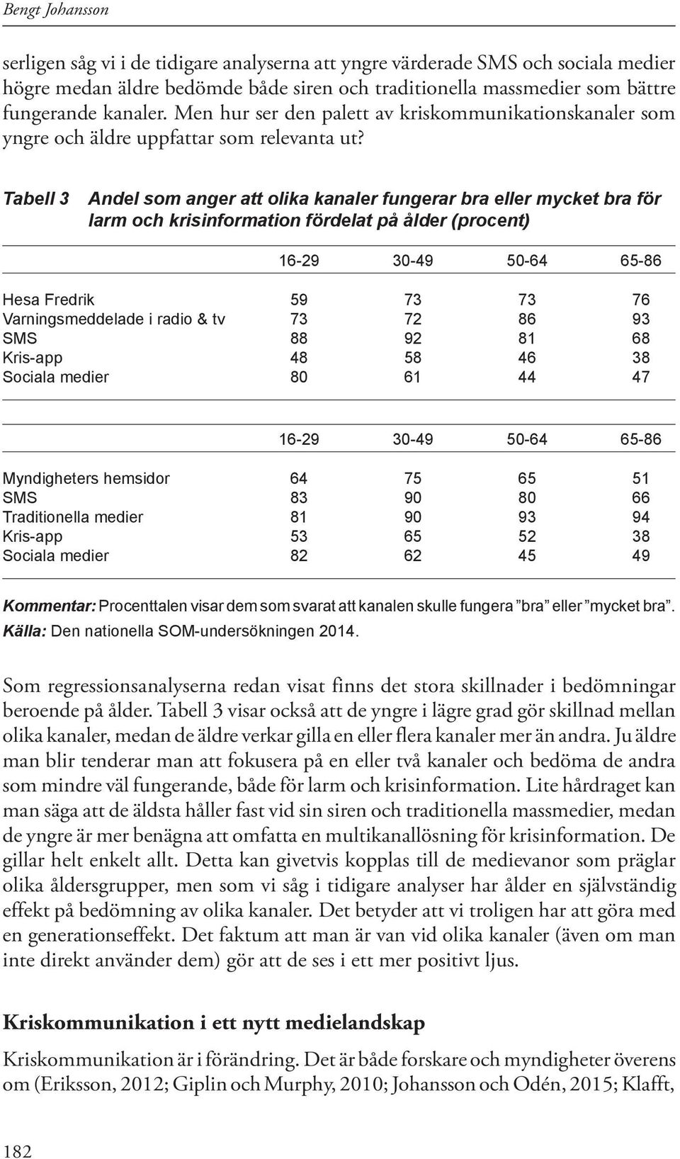 Tabell 3 Andel som anger att olika kanaler fungerar bra eller mycket bra för larm och krisinformation fördelat på ålder (procent) 16-29 30-49 50-64 65-86 Hesa Fredrik 59 73 73 76 Varningsmeddelade i