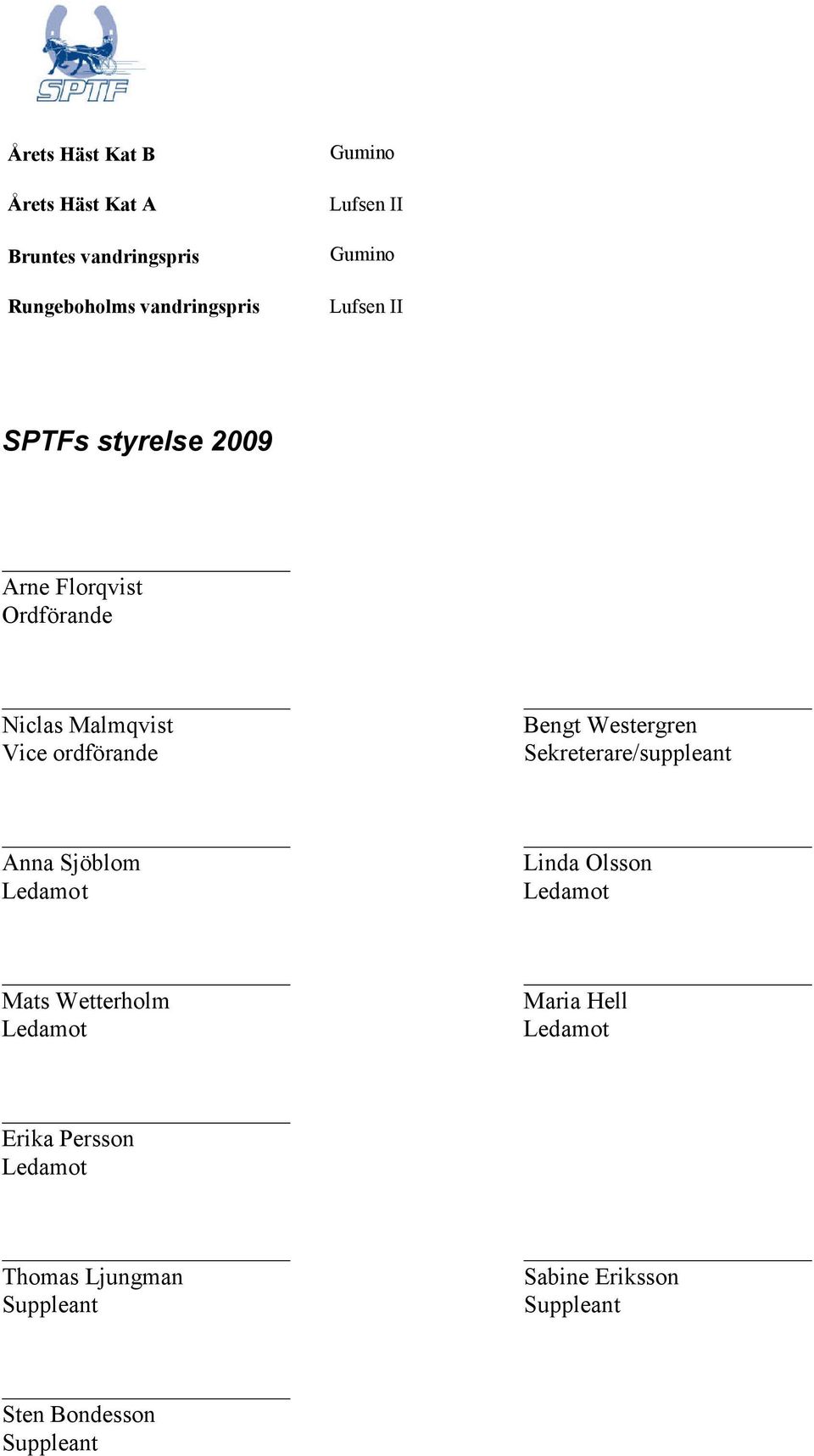 Westergren Sekreterare/suppleant Anna Sjöblom Ledamot Linda Olsson Ledamot Mats Wetterholm Ledamot Maria