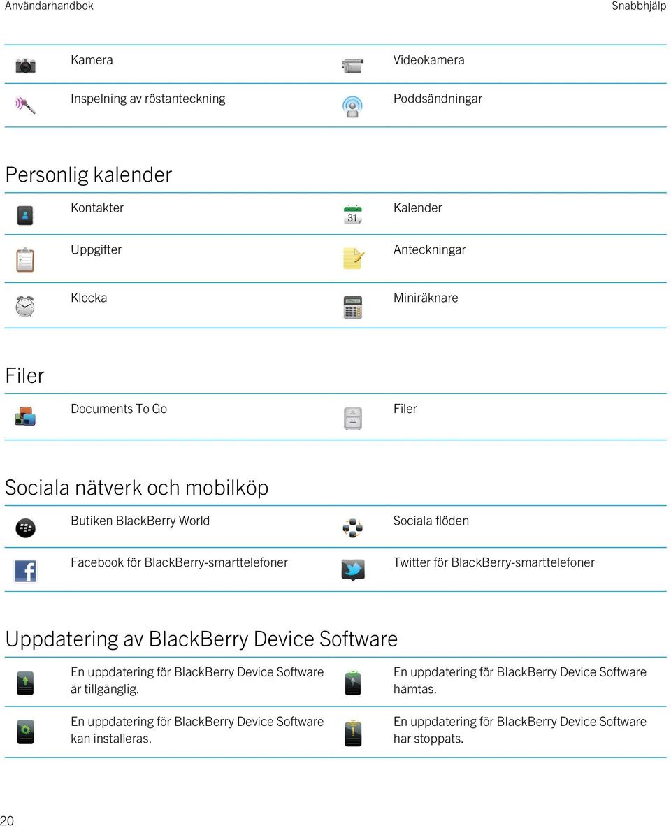 Twitter för BlackBerry-smarttelefoner Uppdatering av BlackBerry Device Software En uppdatering för BlackBerry Device Software är tillgänglig.