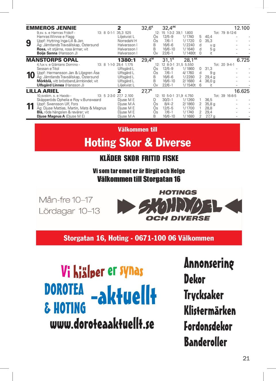 qxp rosa ärmar; 6 vit 5:5 alvarsson Sida I 5 B 6/6 6 d 5 Boije Sanna (ansson J) alvarsson I Ov /6 8t it MÅNSTORPS OPAL 8: 9, M, K 8, AK 6.5,fux v. e Gläntans Domino : 8 9,.5 : 8,5 5.