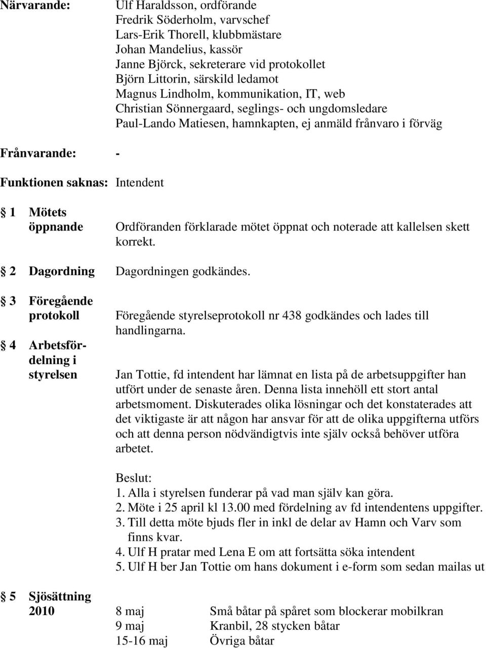 Mötets öppnande Ordföranden förklarade mötet öppnat och noterade att kallelsen skett korrekt. 2 Dagordning Dagordningen godkändes.