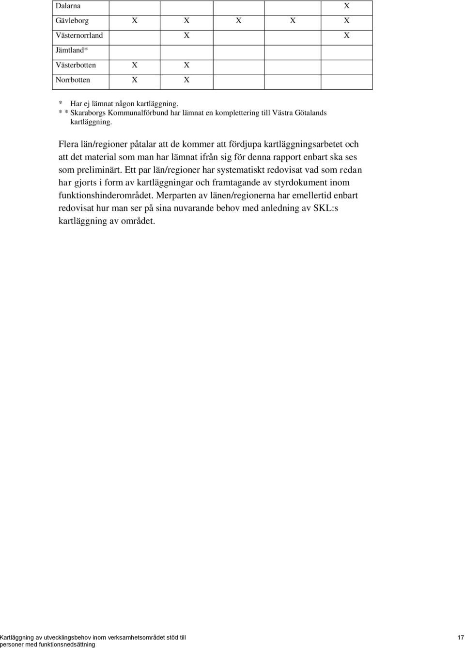 Flera län/regioner påtalar att de kommer att fördjupa kartläggningsarbetet och att det material som man har lämnat ifrån sig för denna rapport enbart ska ses som preliminärt.