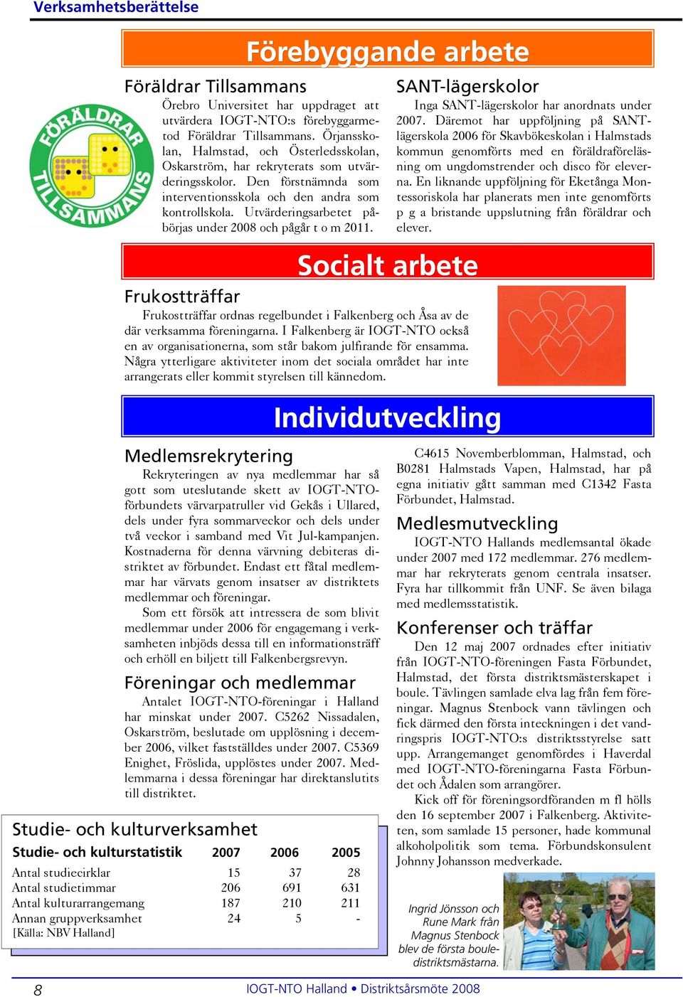 Utvärderingsarbetet påbörjas under 2008 och pågår t o m 2011. Socialt arbete Frukostträffar Frukostträffar ordnas regelbundet i Falkenberg och Åsa av de där verksamma föreningarna.