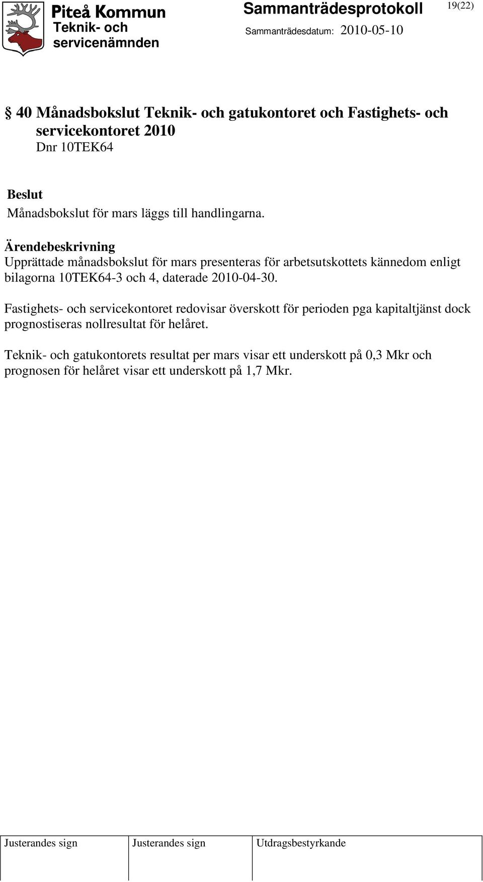 Upprättade månadsbokslut för mars presenteras för arbetsutskottets kännedom enligt bilagorna 10TEK64-3 och 4, daterade 2010-04-30.