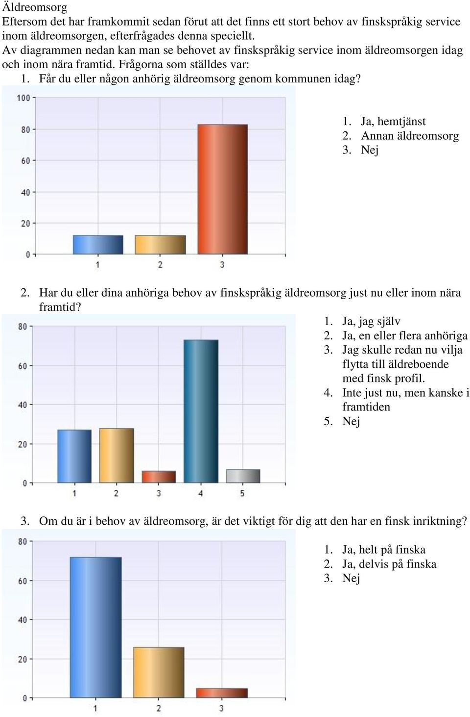 1. Ja, hemtjänst 2. Annan äldreomsorg 3. Nej 2. Har du eller dina anhöriga behov av finskspråkig äldreomsorg just nu eller inom nära framtid? 1. Ja, jag själv 2. Ja, en eller flera anhöriga 3.