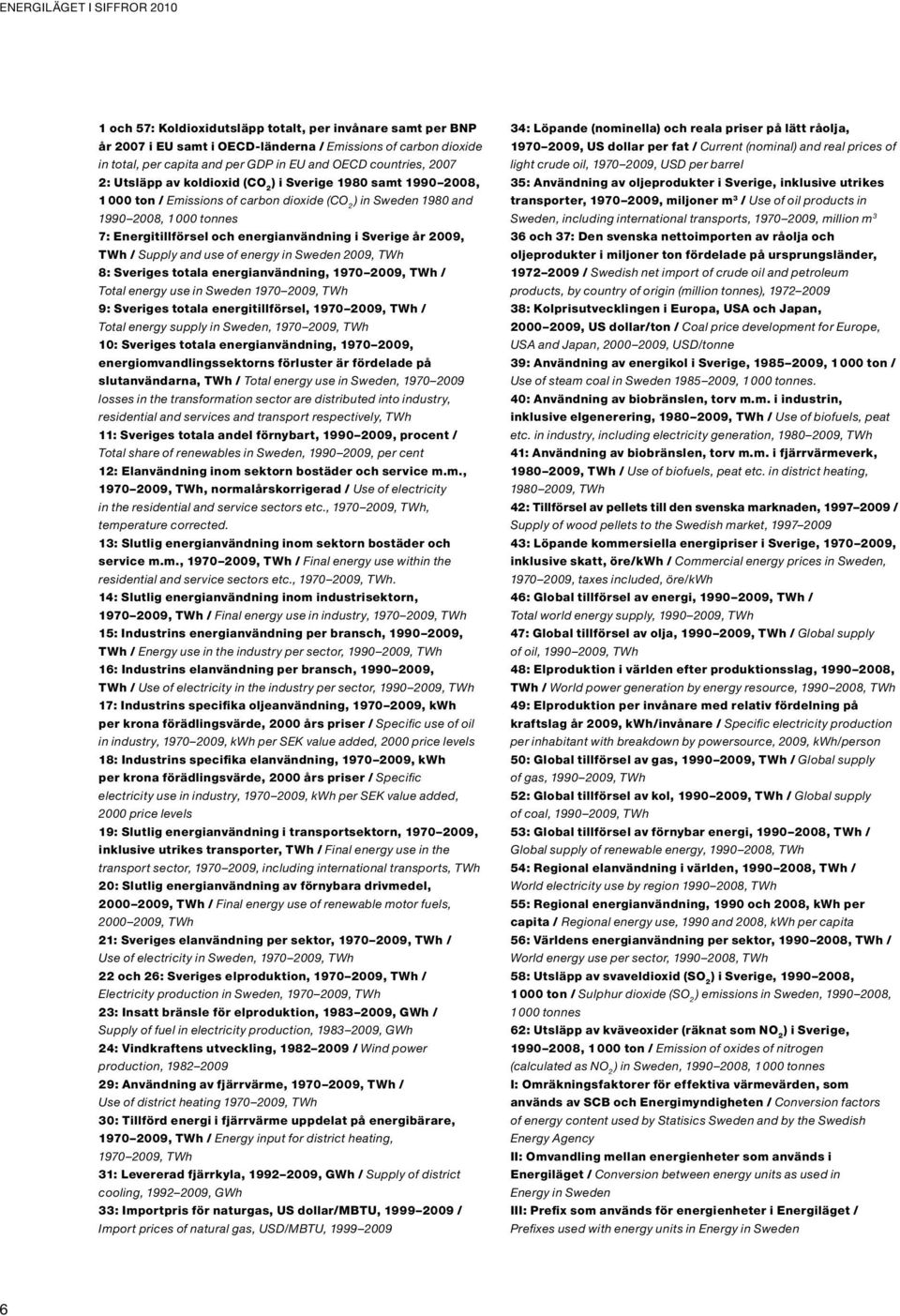energianvändning i Sverige år 2009, TWh / Supply and use of energy in Sweden 2009, TWh 8: Sveriges totala energianvändning, 1970 2009, TWh / Total energy use in Sweden 1970 2009, TWh 9: Sveriges