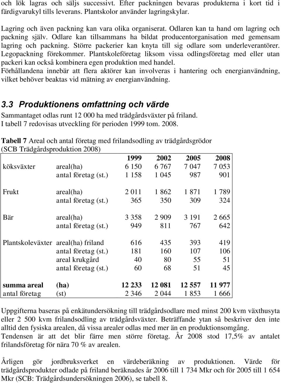 Större packerier kan knyta till sig odlare som underleverantörer. Legopackning förekommer.