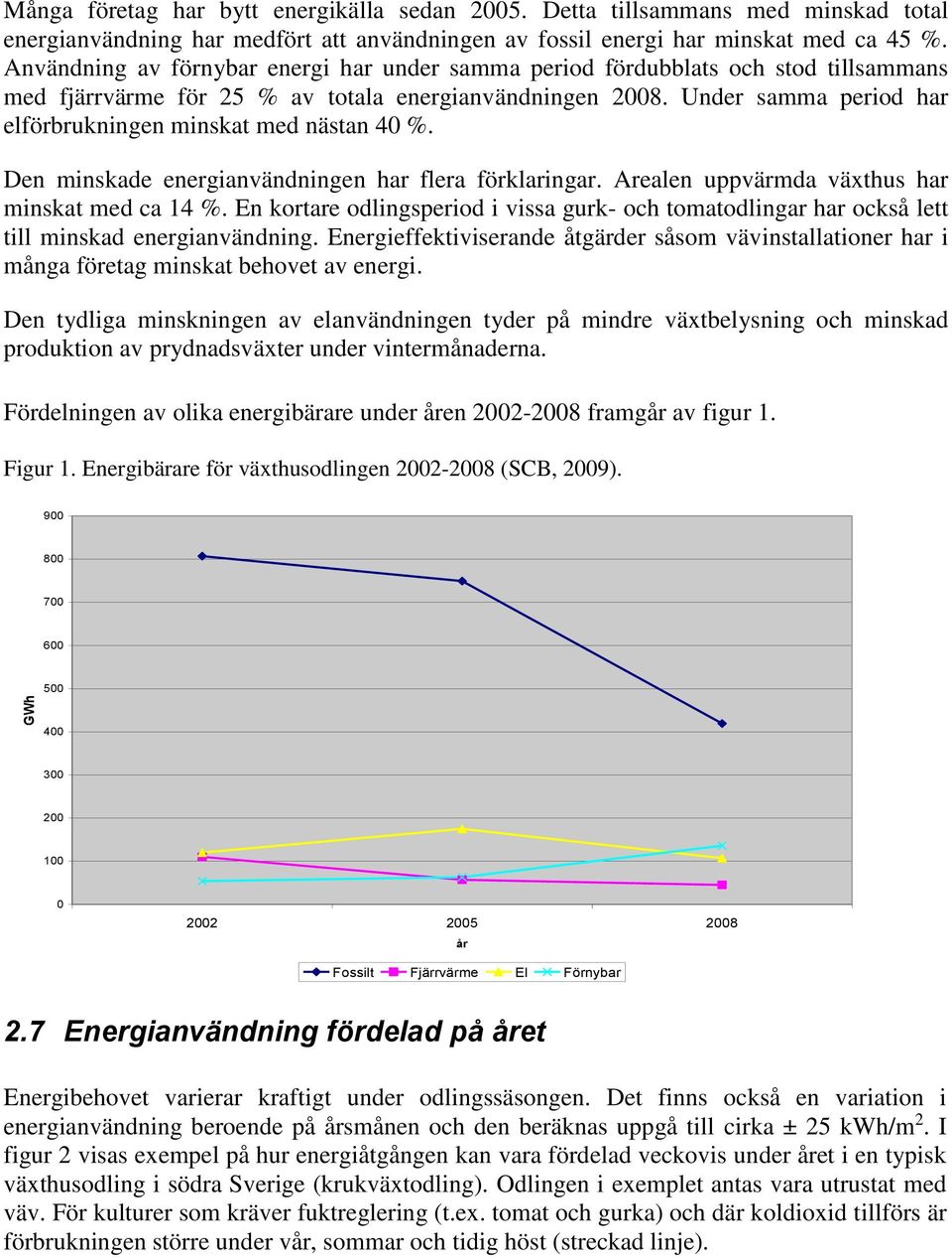 Under samma period har elförbrukningen minskat med nästan 40 %. Den minskade energianvändningen har flera förklaringar. Arealen uppvärmda växthus har minskat med ca 14 %.