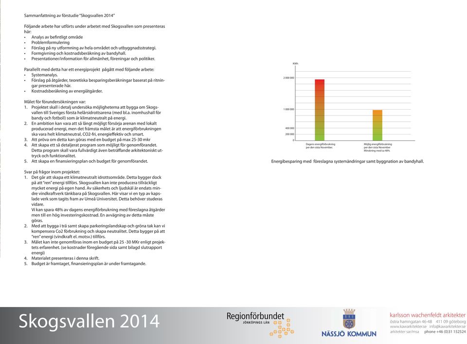 Parallellt med detta har ett energiprojekt pågått med följande arbete: Systemanalys. Förslag på åtgärder, teoretiska besparingsberäkningar baserat på ritningar presenterade här.