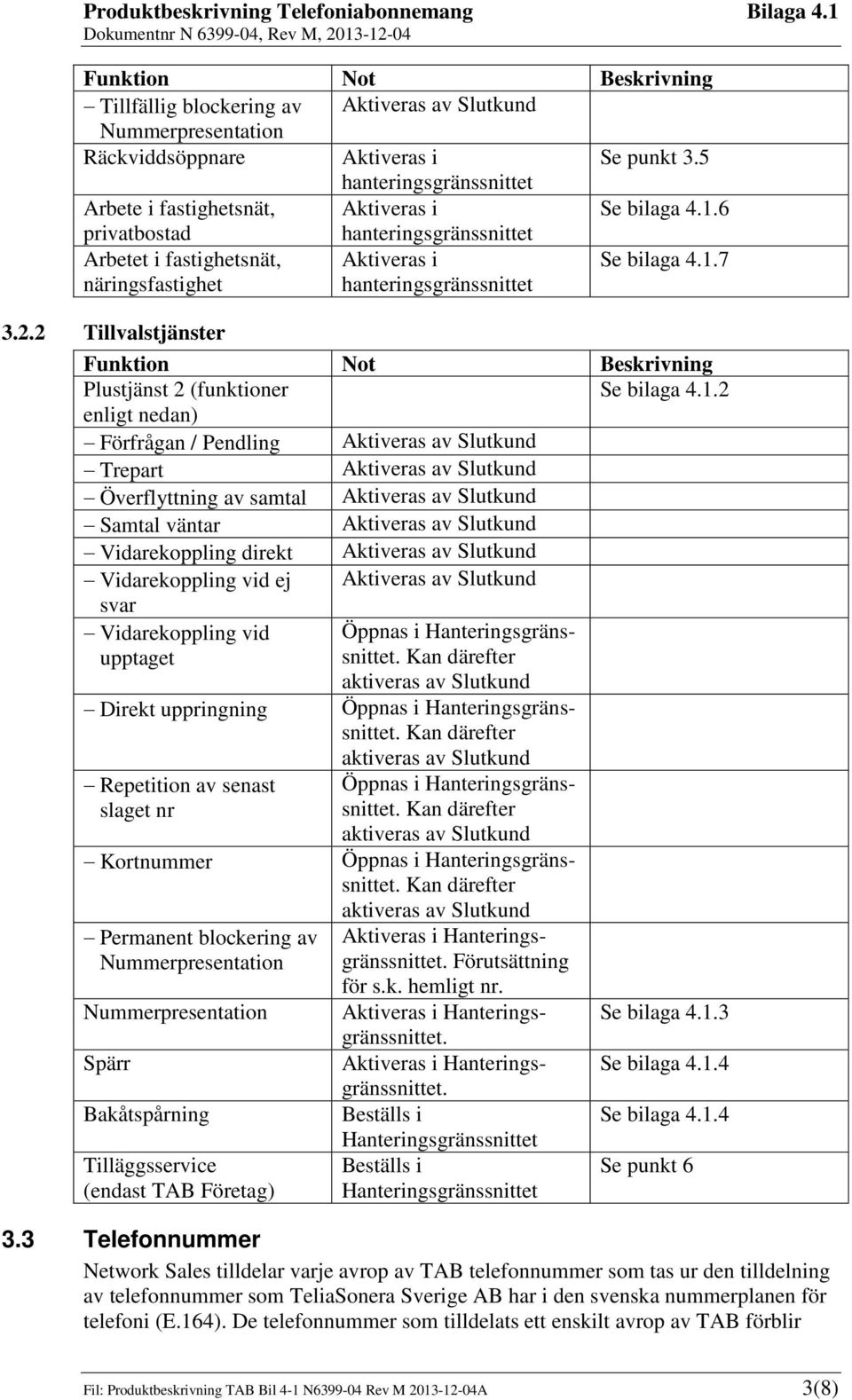 6 privatbostad hanteringsgränssnittet Arbetet i fastighetsnät, näringsfastighet Aktiveras i hanteringsgränssnittet Se bilaga 4.1.7 3.2.