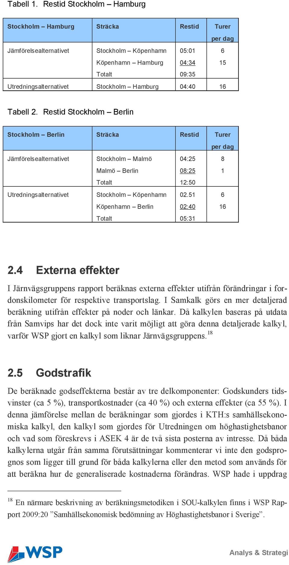 Hamburg 04:40 16 Tabell 2.