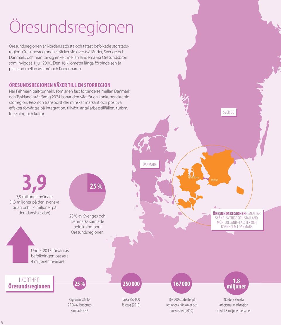 Den 16 kilometer långa förbindelsen är placerad mellan Malmö och Köpenhamn.