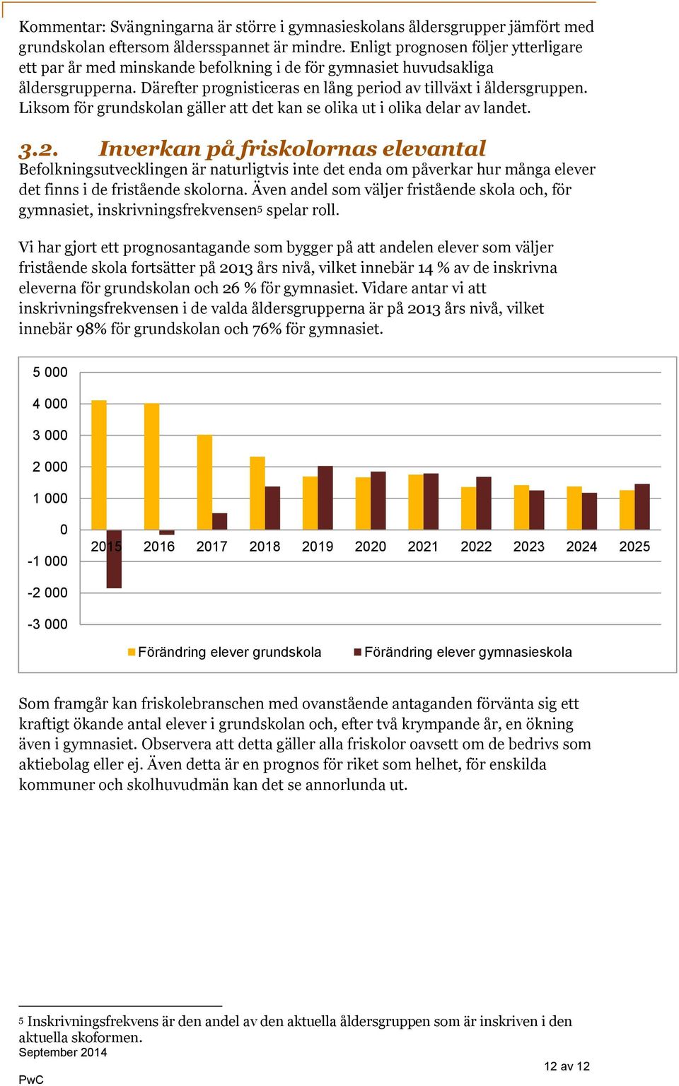 Liksom för grundskolan gäller att det kan se olika ut i olika delar av landet. 3.2.