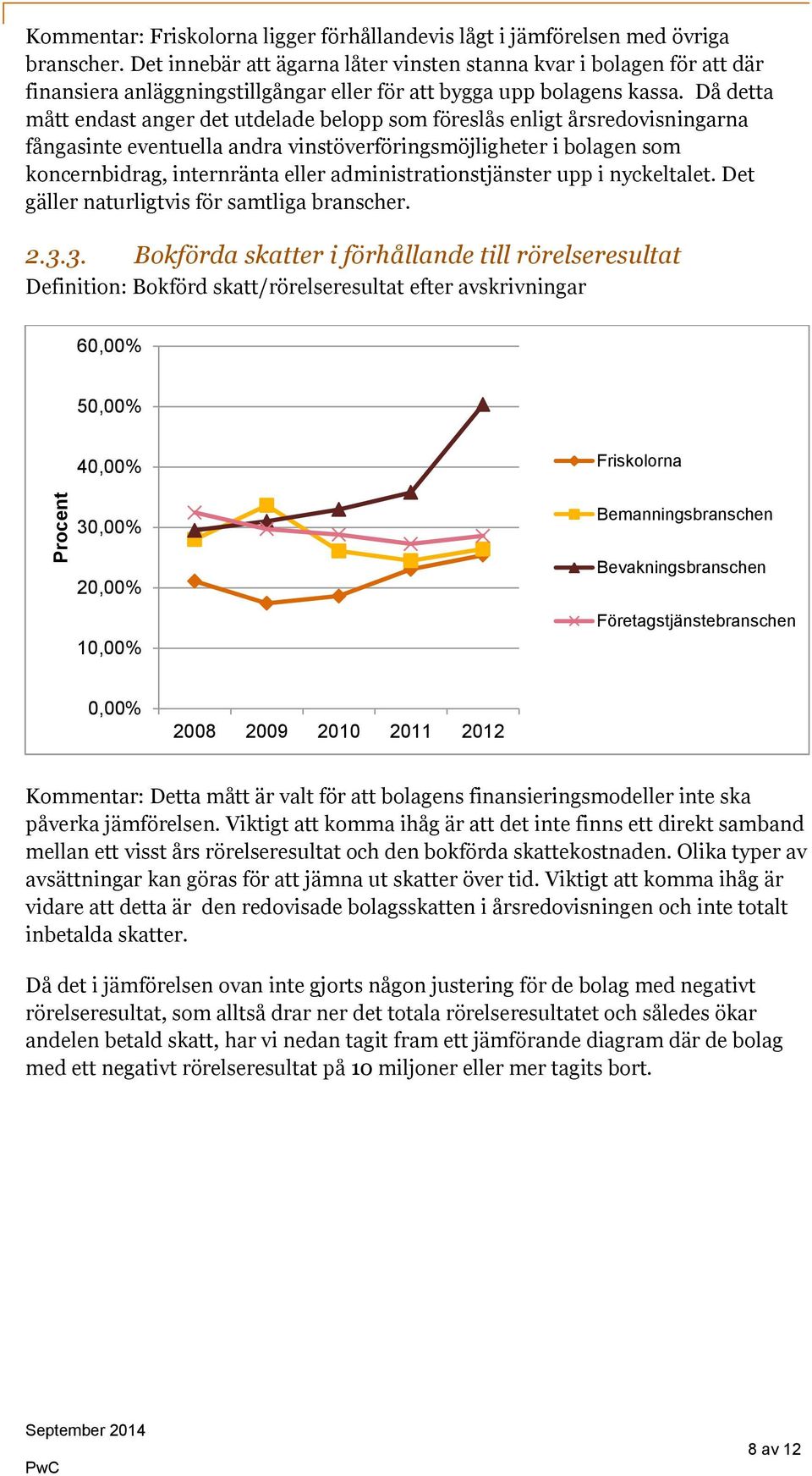 Då detta mått endast anger det utdelade belopp som föreslås enligt årsredovisningarna fångasinte eventuella andra vinstöverföringsmöjligheter i bolagen som koncernbidrag, internränta eller