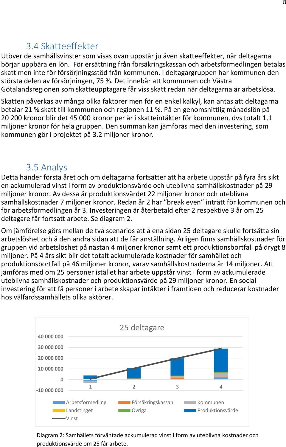 Det innebär att kommunen och Västra Götalandsregionen som skatteupptagare får viss skatt redan när deltagarna är arbetslösa.