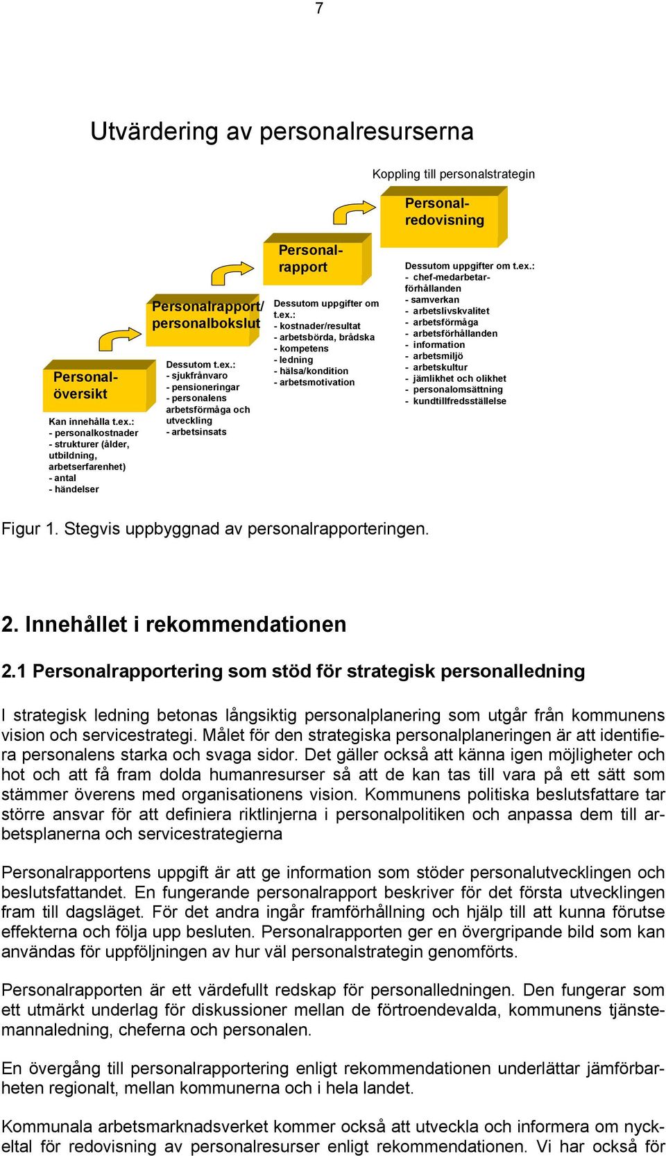 : - sjukfrånvaro - pensioneringar - personalens arbetsförmåga och utveckling - arbetsinsats Personalöversikt Personalrapport Dessutom uppgifter om t.ex.