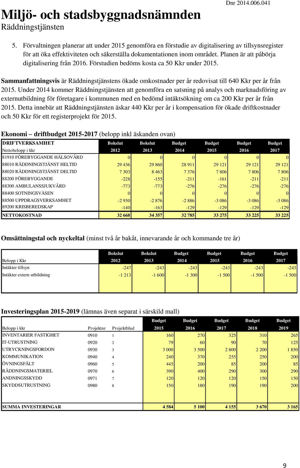 Under 2014 kommer att genomföra en satsning på analys och marknadsföring av externutbildning för företagare i kommunen med en bedömd intäktsökning om ca 200 Kkr per år från 2015.