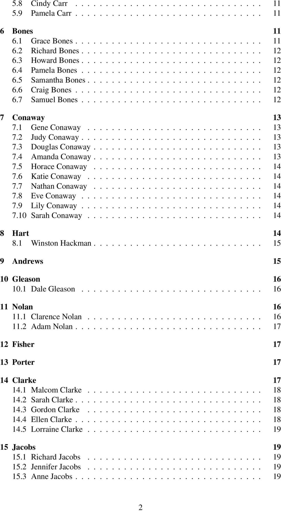 ............................. 12 7 Conaway 13 7.1 Gene Conaway............................. 13 7.2 Judy Conaway.............................. 13 7.3 Douglas Conaway............................ 13 7.4 Amanda Conaway.