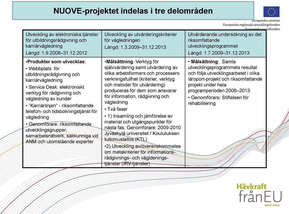 telefon- och tidsbokningstjänst för vägledning Genomförare: riksomfattande utvecklingsgrupper, samarbetsnätverk, sakkunniga vid ANM och utomstående experter Utveckling av utvärderingskriterier för