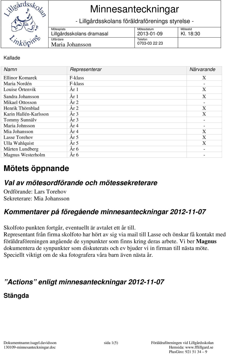 Hallén-Karlsson År 3 X Tommy Sunnälv År 3 - Maria Johnsson År 4 - Mia Johansson År 4 X Lasse Torehov År 5 X Ulla Wahlquist År 5 X Mårten Lundberg År 6 - Magnus Westerholm År 6 - Mötets öppnande Val