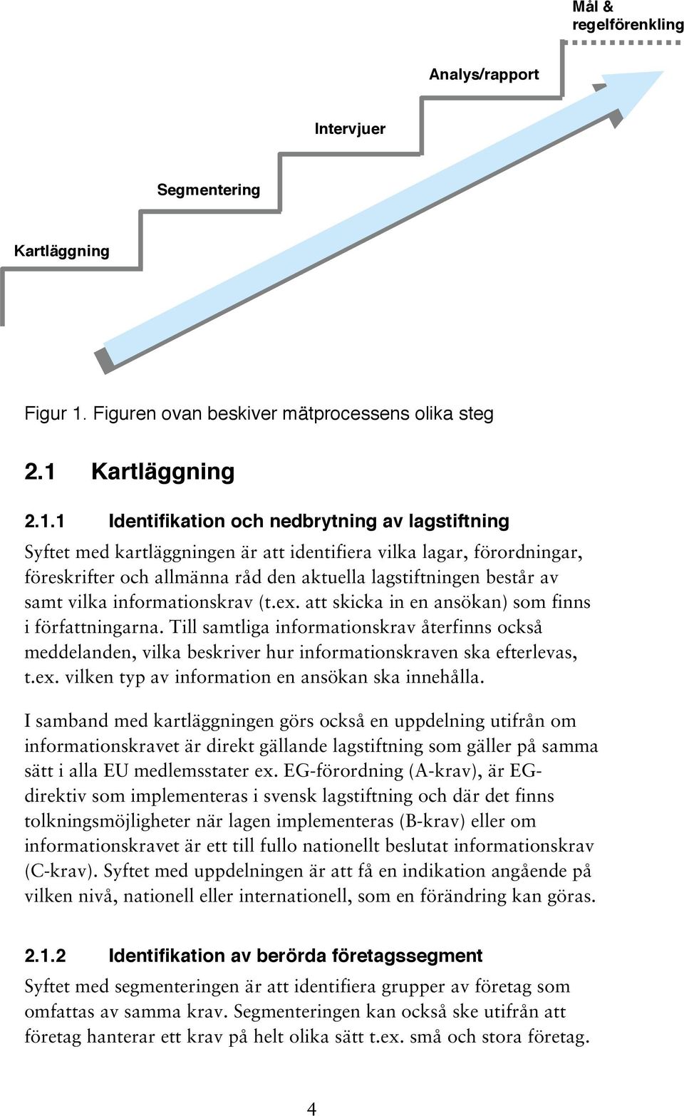 Kartläggning 2.1.