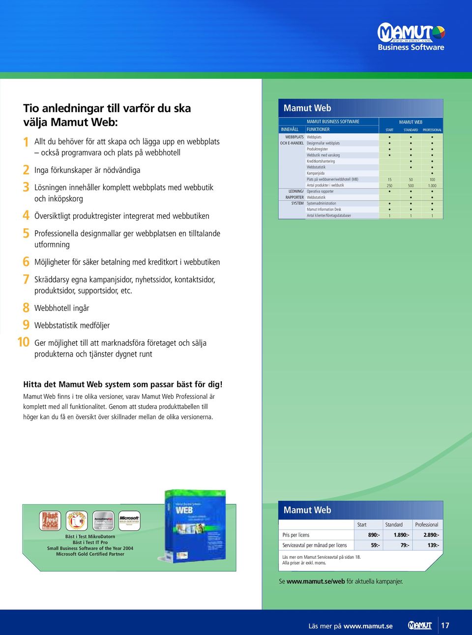 utformning Möjligheter för säker betalning med kreditkort i webbutiken Skräddarsy egna kampanjsidor, nyhetssidor, kontaktsidor, produktsidor, supportsidor, etc.