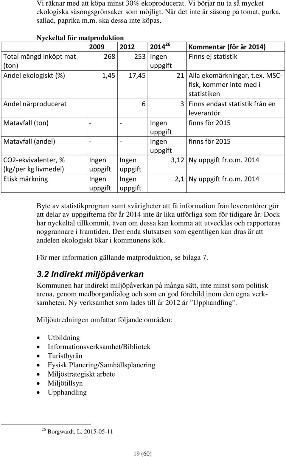 MSCfisk, kommer inte med i statistiken Andel närproducerat 6 3 Finns endast statistik från en leverantör Matavfall (ton) - - Ingen finns för 2015 uppgift Matavfall (andel) - - Ingen finns för 2015