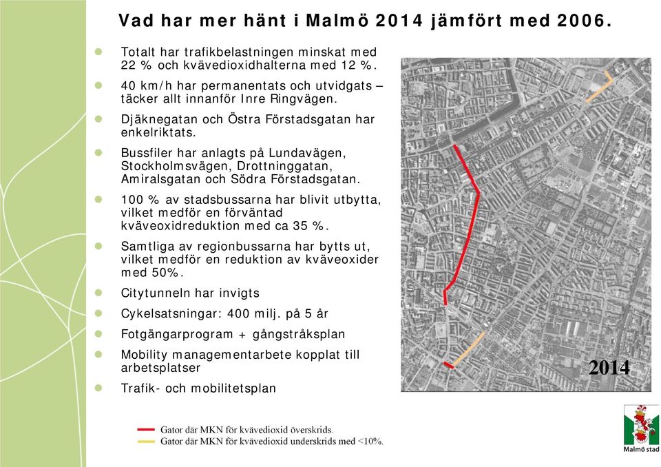 Bussfiler har anlagts på Lundavägen, Stockholmsvägen, Drottninggatan, Amiralsgatan och Södra Förstadsgatan.