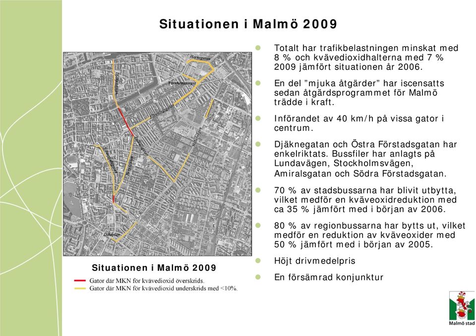 Djäknegatan och Östra Förstadsgatan har enkelriktats. Bussfiler har anlagts på Lundavägen, Stockholmsvägen, Amiralsgatan och Södra Förstadsgatan.