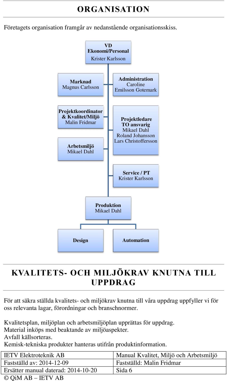 ansvarig Mikael Dahl Roland Johansson ars Christoffersson Service / PT Krister Karlsson Produktion Mikael Dahl Design Automation KVAITETS- OCH MIJÖKRAV KNUTNA TI UPPDRAG För att säkra ställda
