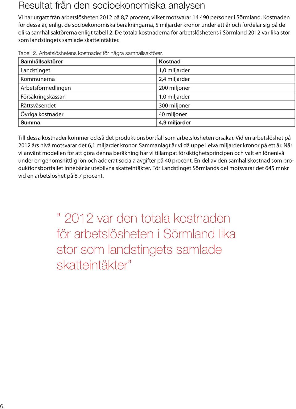 De totala kostnaderna för arbetslöshetens i Sörmland 2012 var lika stor som landstingets samlade skatteintäkter. Tabell 2. Arbetslöshetens kostnader för några samhällsaktörer.
