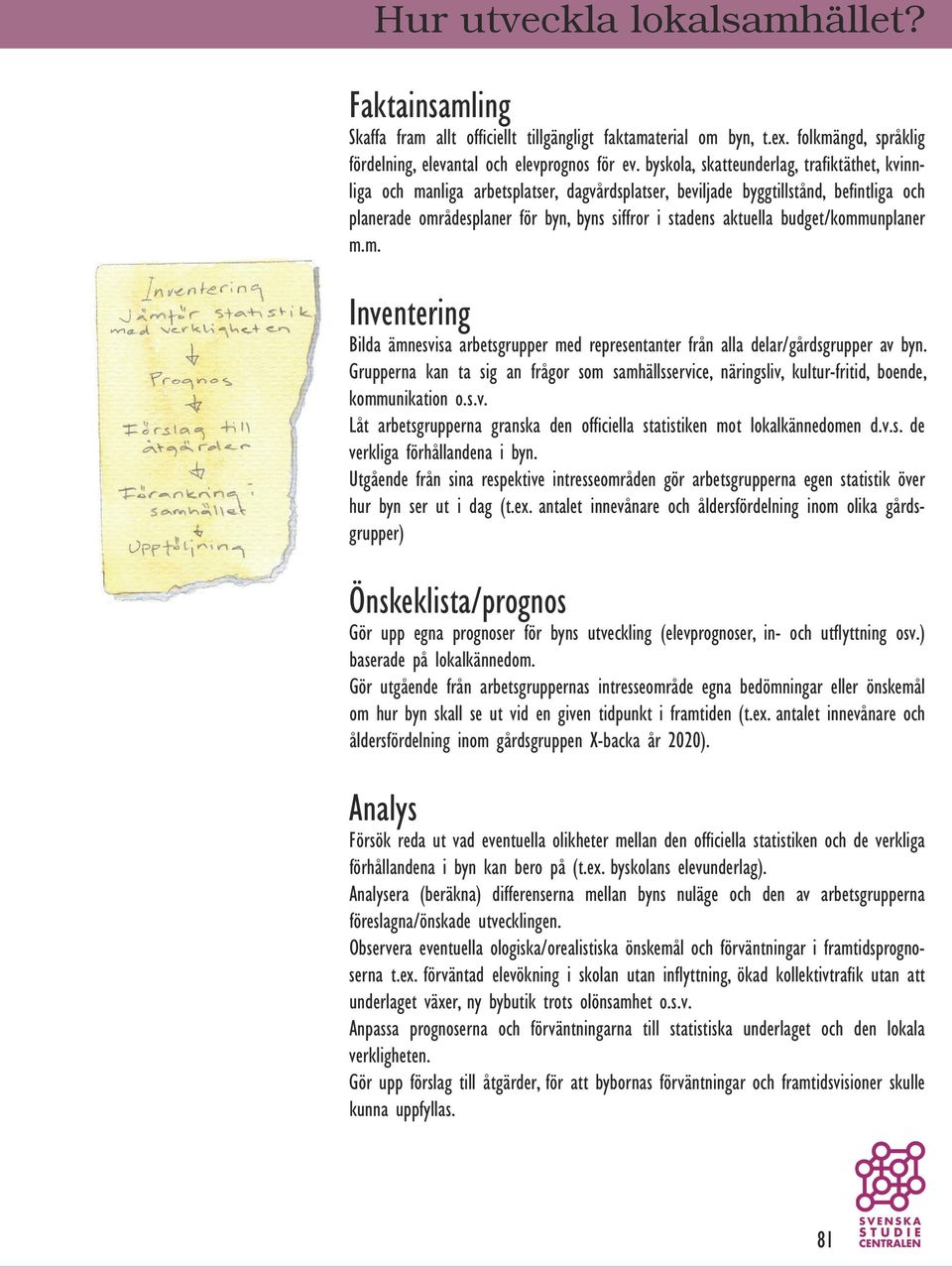 budget/kommunplaner m.m. Inventering Bilda ämnesvisa arbetsgrupper med representanter från alla delar/gårdsgrupper av byn.