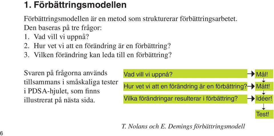 Svaren på frågorna används tillsammans i småskaliga tester i PDSA-hjulet, som finns illustrerat på nästa sida. Vad vill vi uppnå?