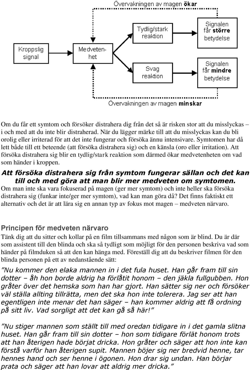 Symtomen har då lett både till ett beteende (att försöka distrahera sig) och en känsla (oro eller irritation).