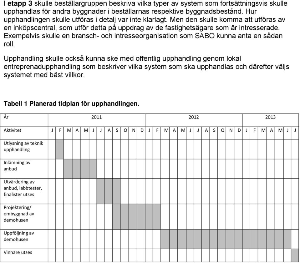 Exempelvis skulle en bransch- och intresseorganisation som SABO kunna anta en sådan roll.