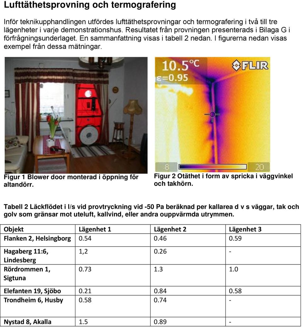 Figur 1 Blower door monterad i öppning för altandörr. Figur 2 Otäthet i form av spricka i väggvinkel och takhörn.