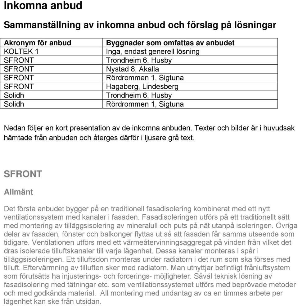 Texter och bilder är i huvudsak hämtade från anbuden och återges därför i ljusare grå text.