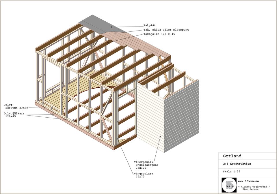 Golvbjälkar: 120x45 Ytterpanel:
