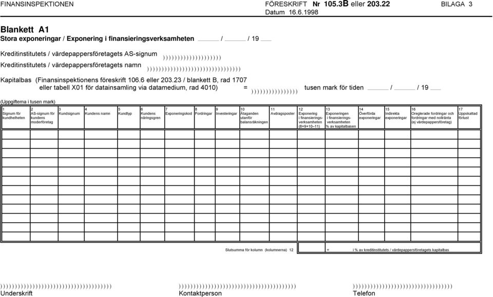 Kapitalbas (Finansinspektionens föreskrift 106.6 eller 203.