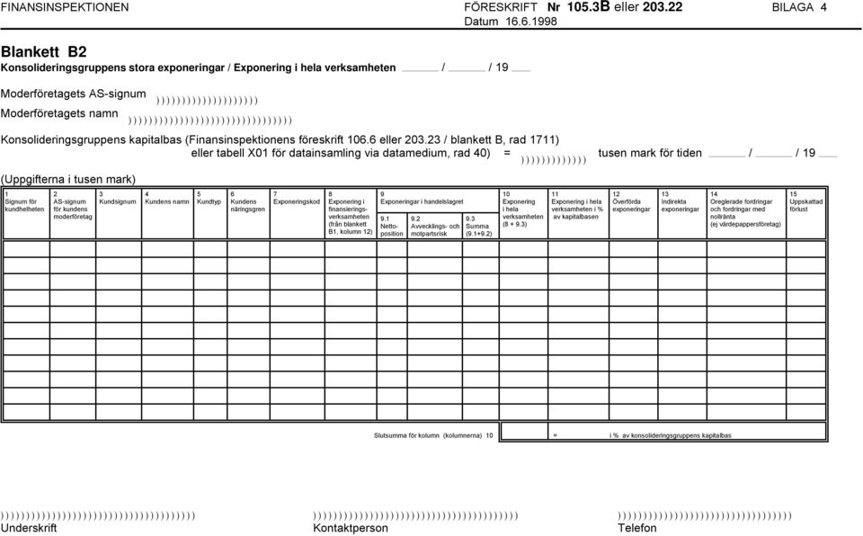 (Finansinspektionens föreskrift 106.6 eller 203.