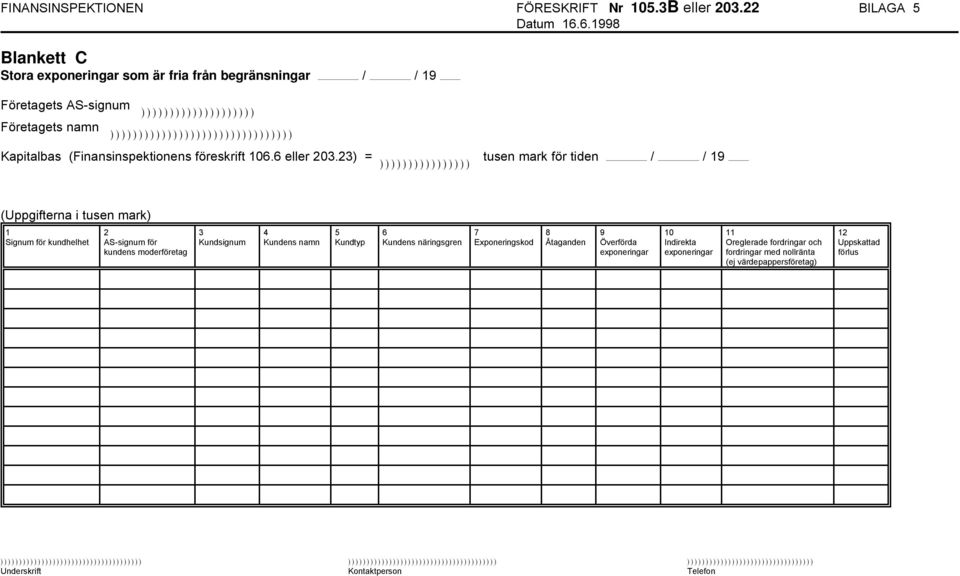 (Finansinspektionens föreskrift 106.6 eller 203.