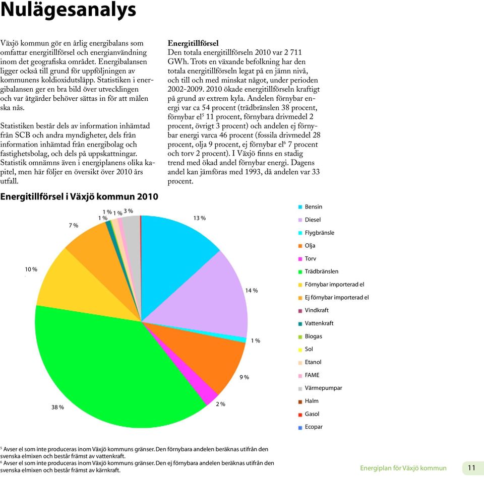 Statistiken i energibalansen ger en bra bild över utvecklingen och var åtgärder behöver sättas in för att målen ska nås.