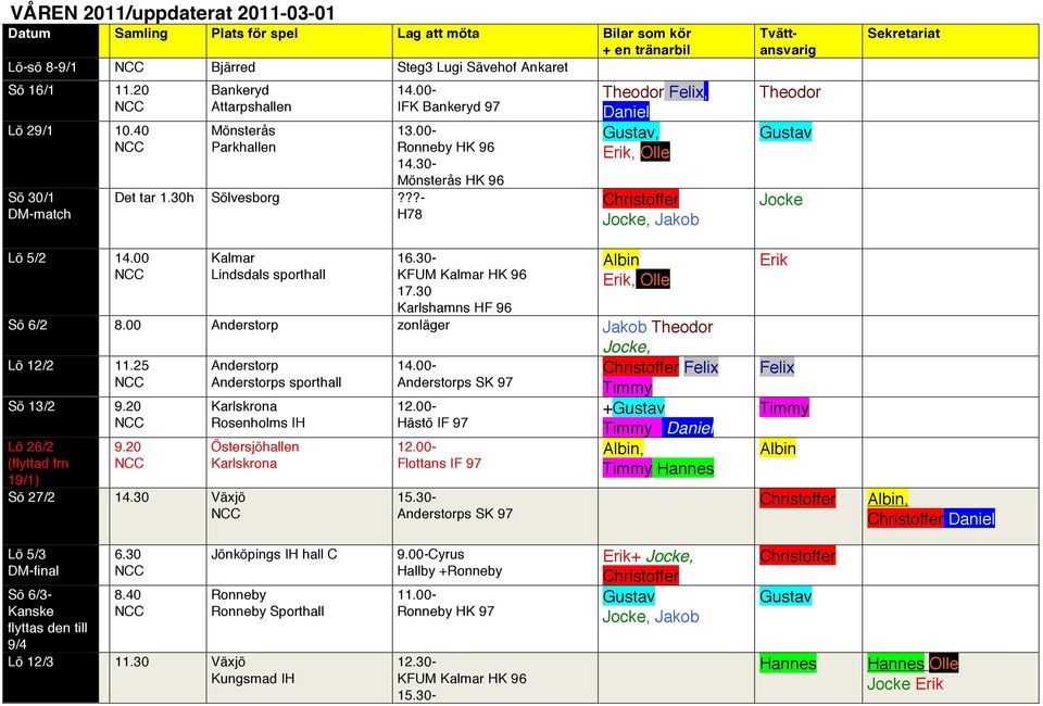 30 Karlshamns HF 96 + en tränarbil Theodor,, Erik, Jocke, Erik, Sö 6/2 8.00 Anderstorp zonläger Theodor Jocke, Lö 12/2 11.25 Anderstorp Anderstorps sporthall 14.00- Anderstorps SK 97 Sö 13/2 9.