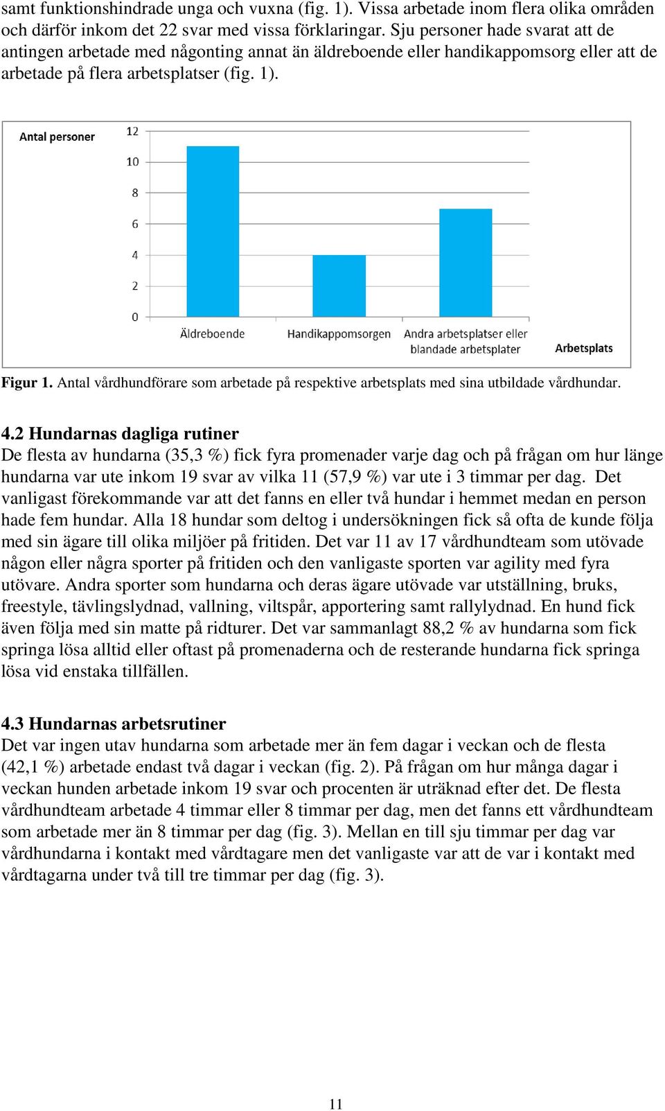 Antal vårdhundförare som arbetade på respektive arbetsplats med sina utbildade vårdhundar. 4.