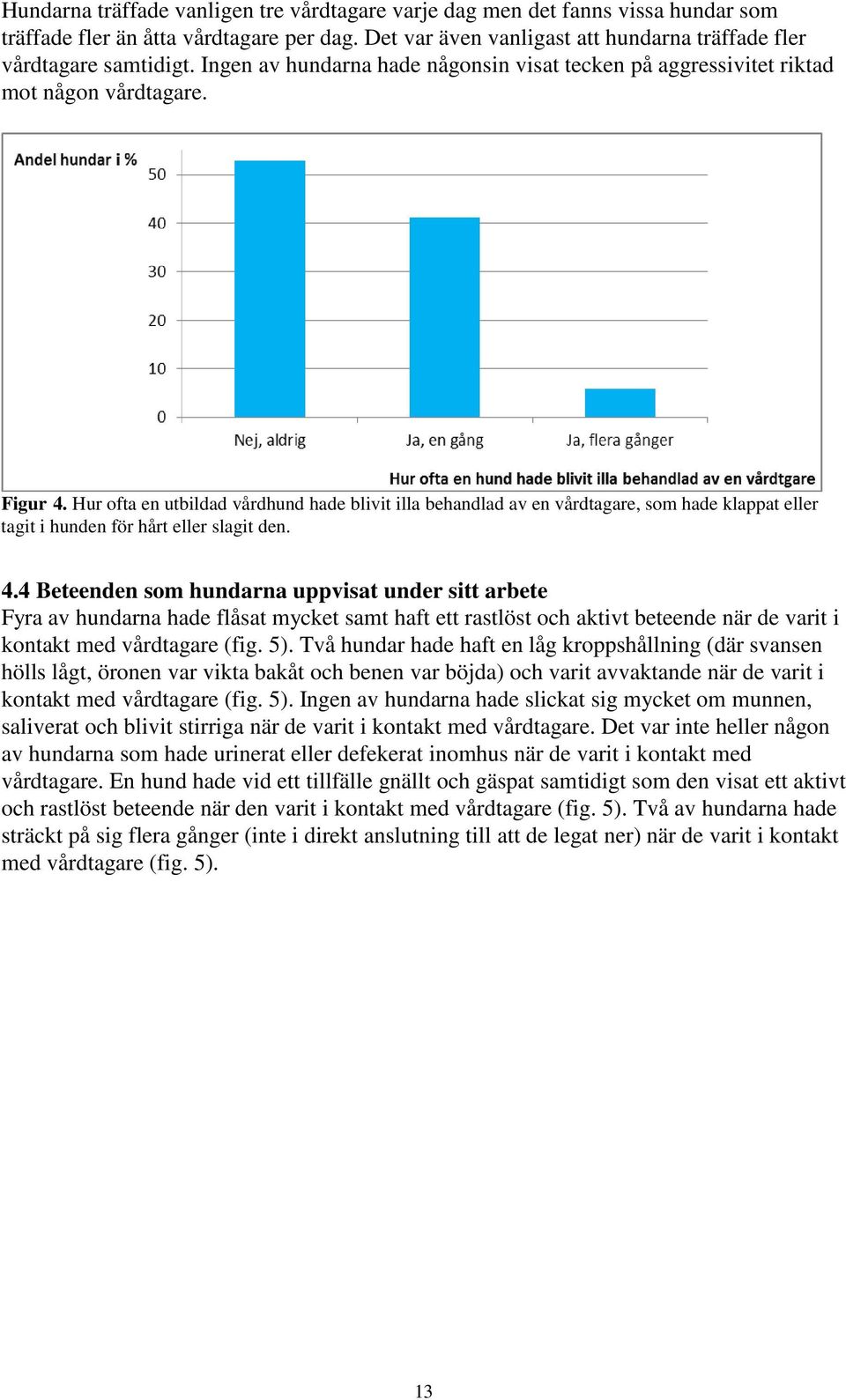 Hur ofta en utbildad vårdhund hade blivit illa behandlad av en vårdtagare, som hade klappat eller tagit i hunden för hårt eller slagit den. 4.