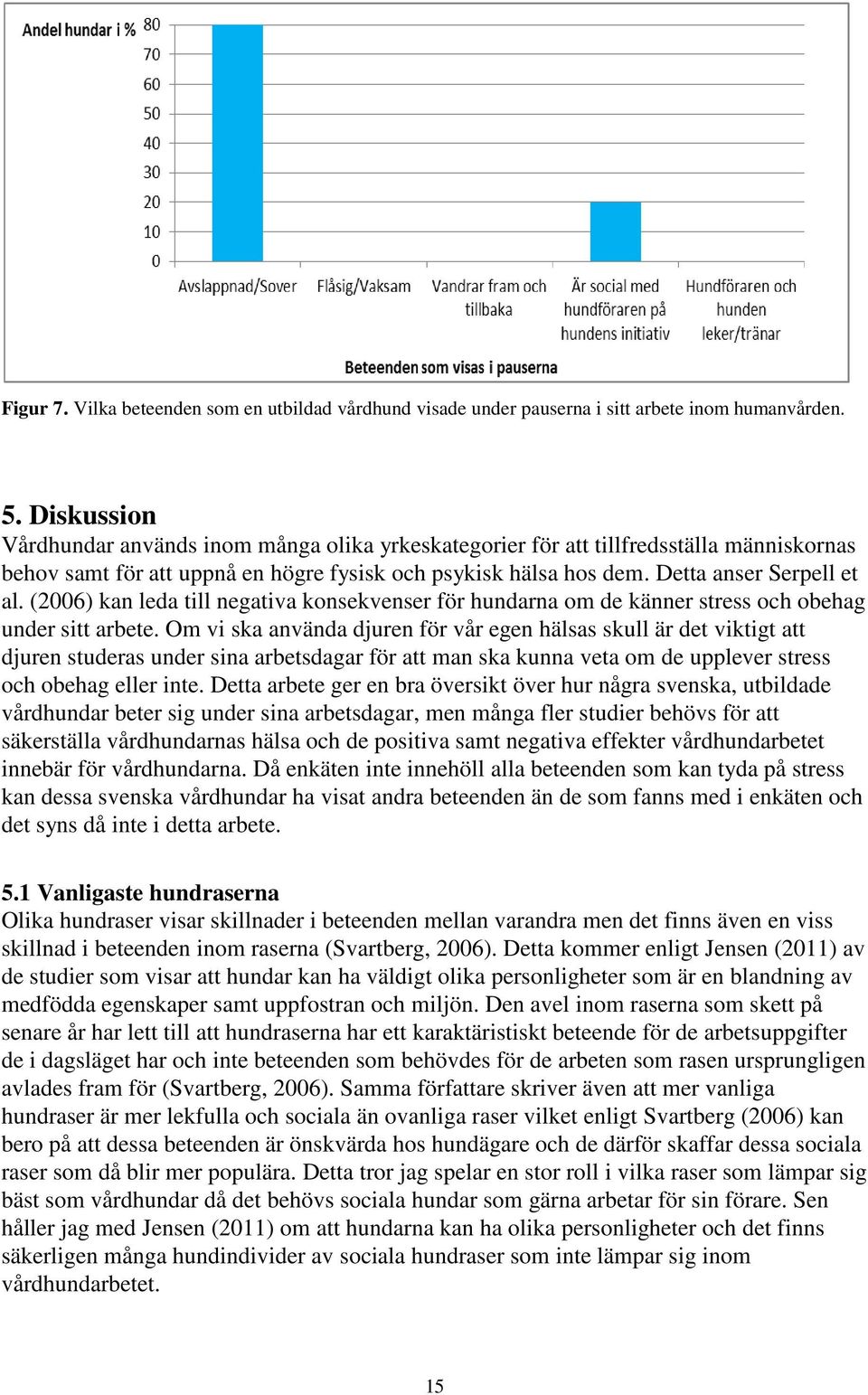 (2006) kan leda till negativa konsekvenser för hundarna om de känner stress och obehag under sitt arbete.