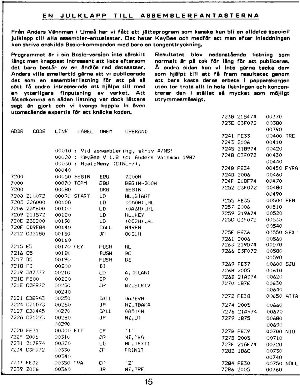 Program m et fir i ain Baslc -veraion inte sfirskilt R esultatet blev nedanstående listning som långt men knappast intressant att lista eftersom norm alt år på tok för lång för att publiceras.