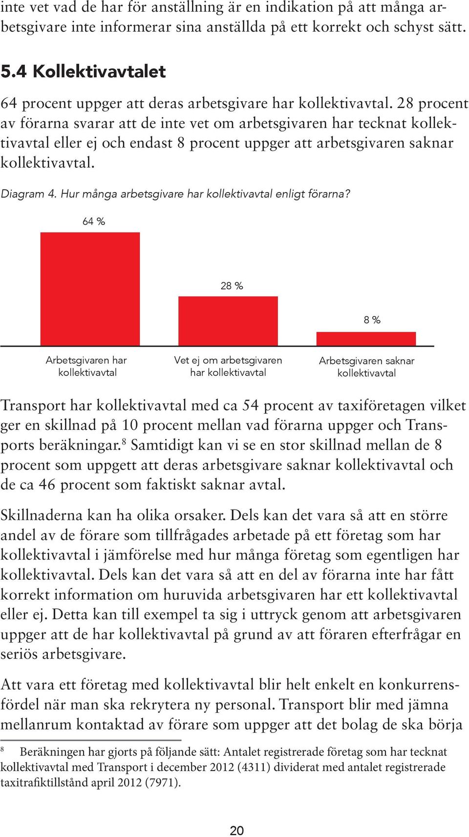 28 procent av förarna svarar att de inte vet om arbetsgivaren har tecknat kollektivavtal eller ej och endast 8 procent uppger att arbetsgivaren saknar kollektivavtal. Diagram 4.