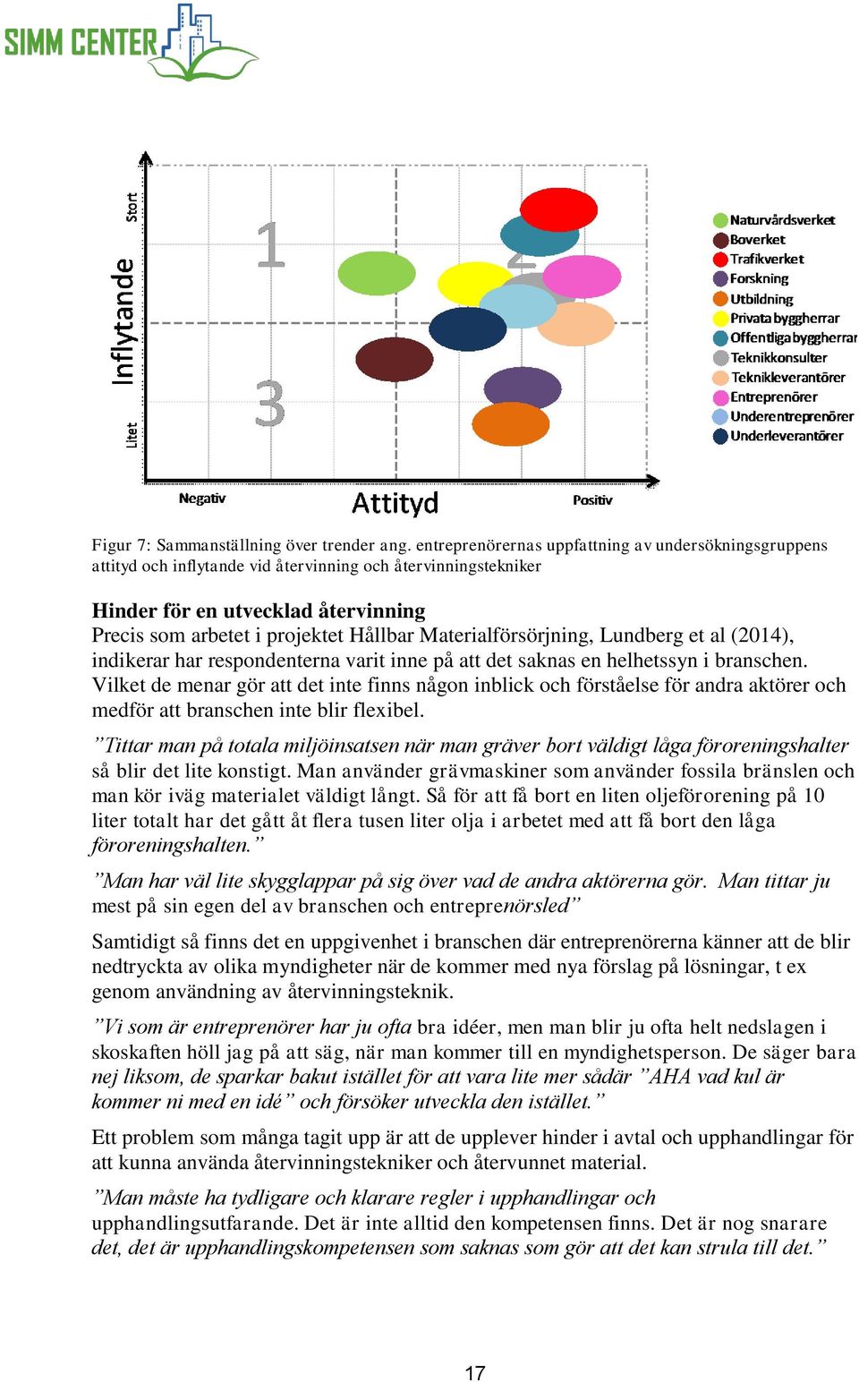 Materialförsörjning, Lundberg et al (2014), indikerar har respondenterna varit inne på att det saknas en helhetssyn i branschen.