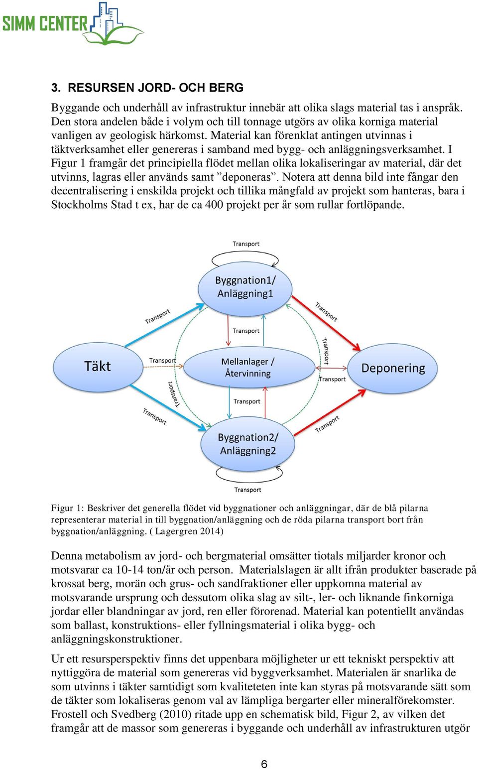 Material kan förenklat antingen utvinnas i täktverksamhet eller genereras i samband med bygg- och anläggningsverksamhet.